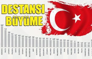 Destansı büyüme