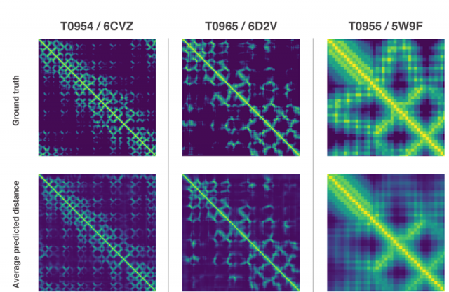 Google DeepMind_protein