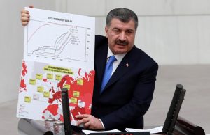 Bakan Koca, TBMM’de Koronavirüs ile Mücadeleye İlişkin Sunum Yaptı