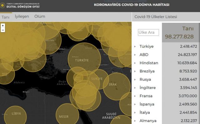 24 ocak-covid-2021