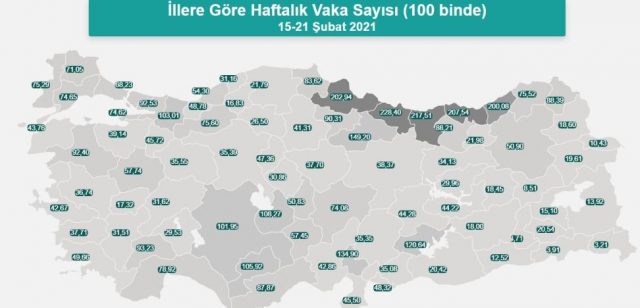 illere göre 21 subat
