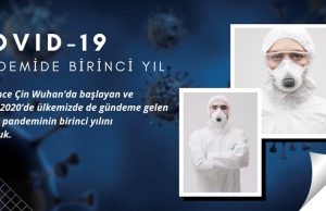 TDB, Pandemide 1. Yıl