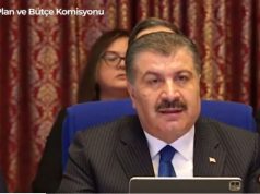 Sağlık Bakanlığı 2023 Yılı Bütçesi TBMM Plan ve Bütçe Komisyonunda