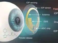 Glokomu Teşhis Ederek, İlaçla Tedavi Eden Akıllı Lens Yapıldı