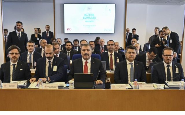 Sağlık Bakanlığının 2024 Yılı Bütçesi