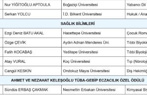 TÜBA Sağlık ve Eczacılık Ödülleri