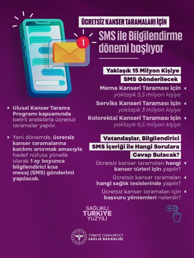 sms_ca