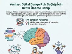 Yeni Araştırma Uyarıyor: Dijital Denge Ruh Sağlığı İçin Kritik