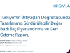 “Türkiye’nin İhtiyaçları Doğrultusunda Tasarlanmış Sürdürülebilir Değer Bazlı İlaç Fiyatlandırma ve Geri Ödeme Raporu”