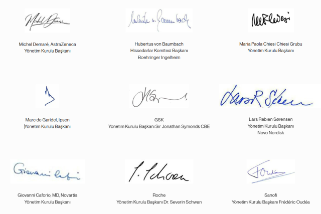 AstraZeneca-Boehringer Ingelheim- Chiesi Group- Ipsen,-GSK- Novo Nordisk- Novartis- Roche- Sanofi