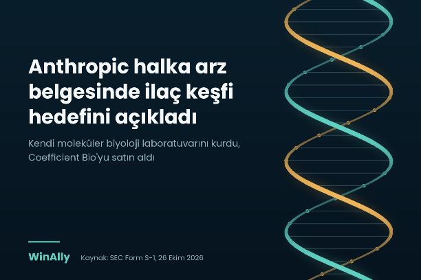 anthropic-s1-ilac-kesfi